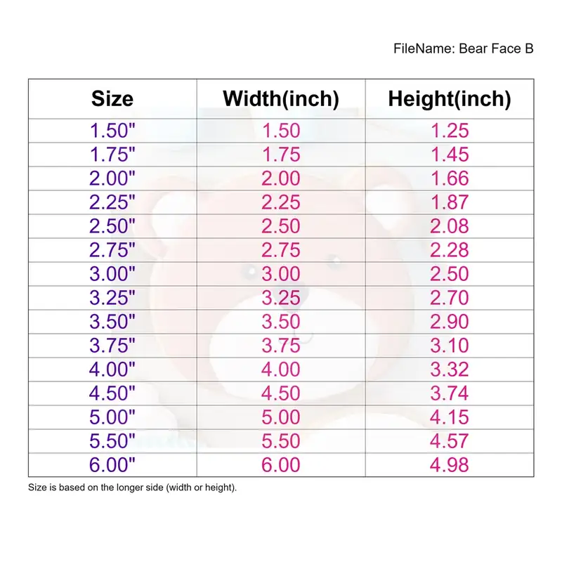 Bear Face Style B - Image 3