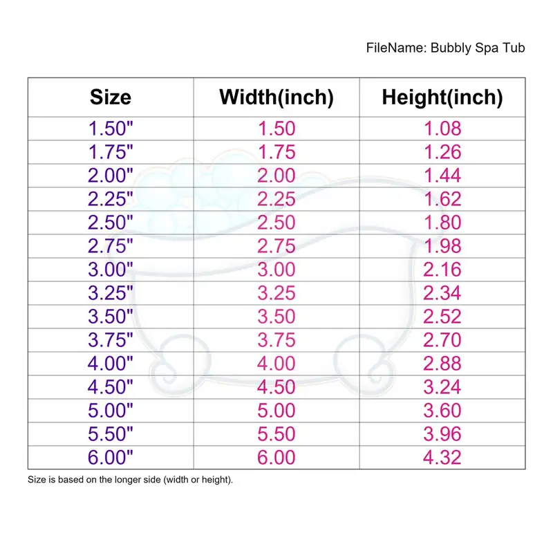 Bubbly Spa Tub - Image 3