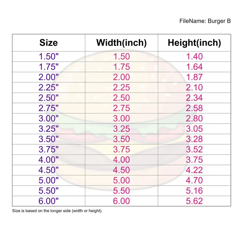 Burger Style B - Image 3