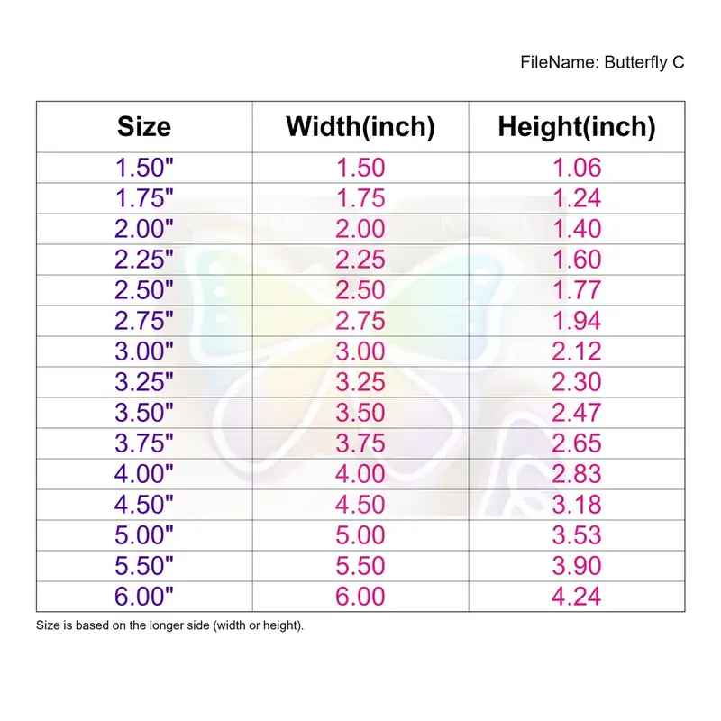 Butterfly Style C - Image 3