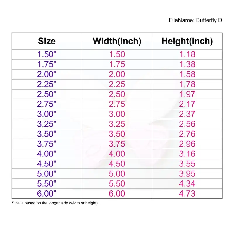 Butterfly Style D - Image 3