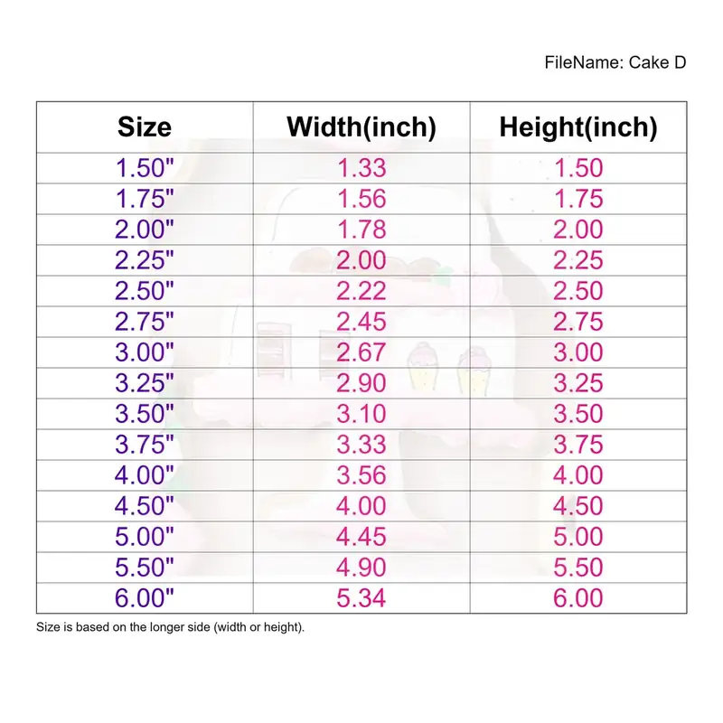 Cake Style D - Image 3