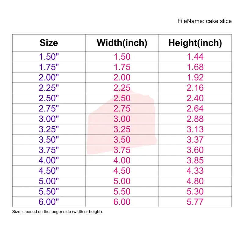 cake slice - Image 3