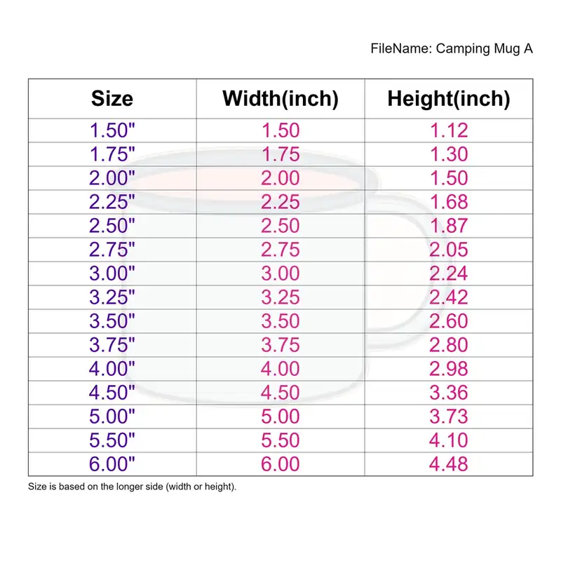 Camping Mug Style A - Image 3