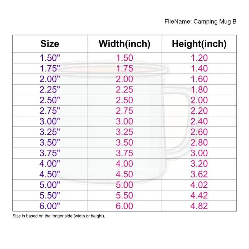 Camping Mug Style B - Image 3