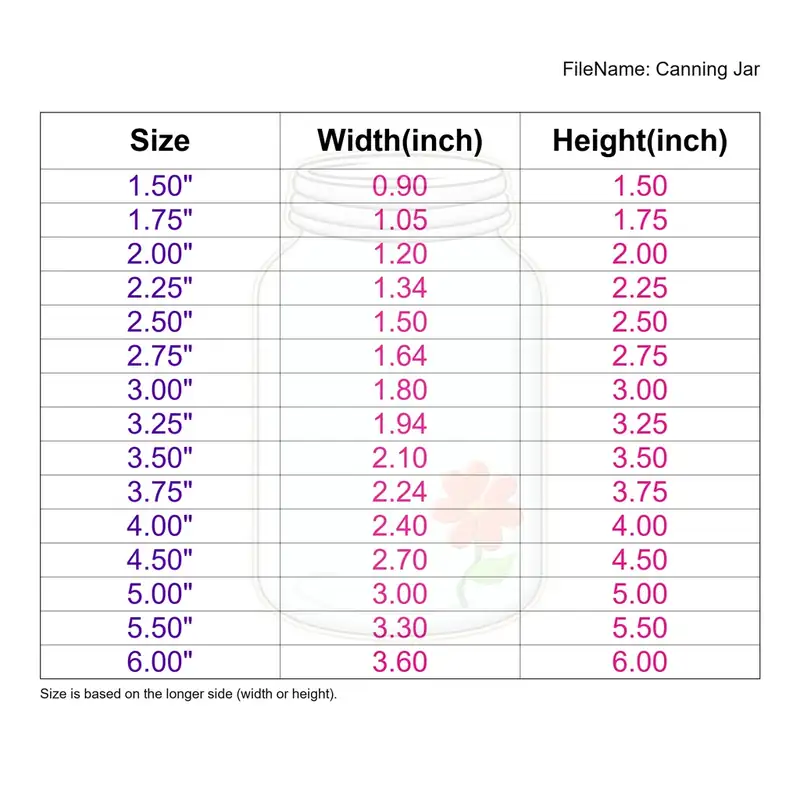 Canning Jar - Image 3