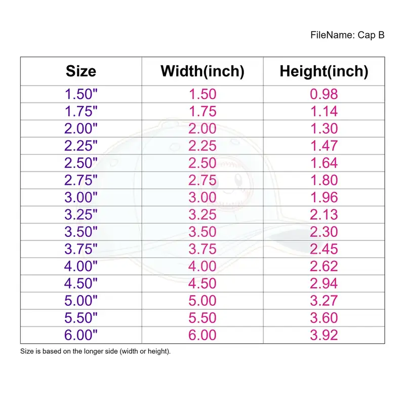 Cap Style B - Image 3