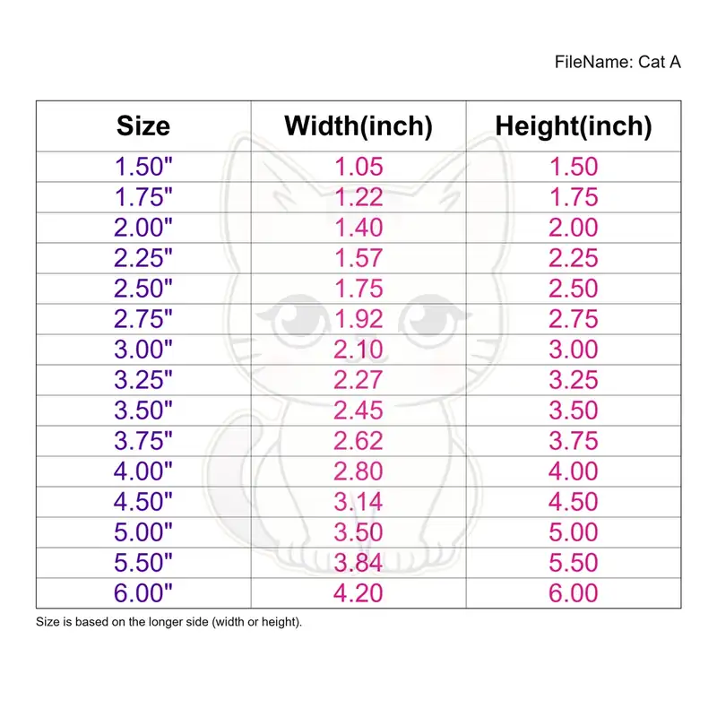 Cat Style A - Image 3