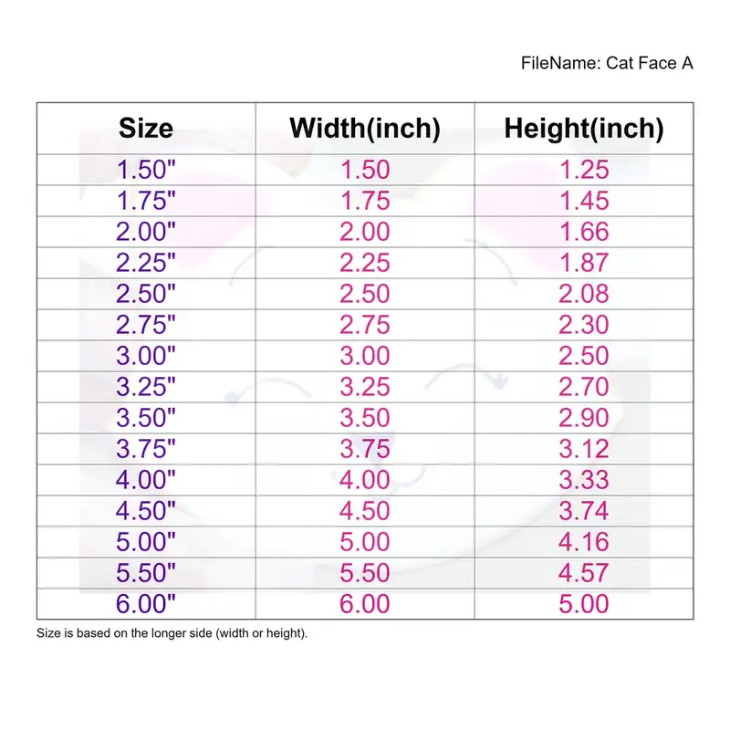 Cat Face Style A - Image 3