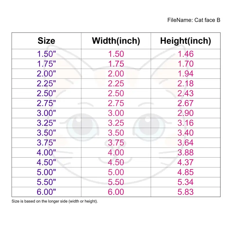 Cat face Style B - Image 3