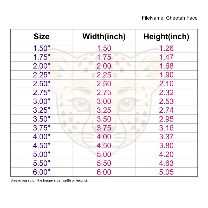 Cheetah Face - Image 3