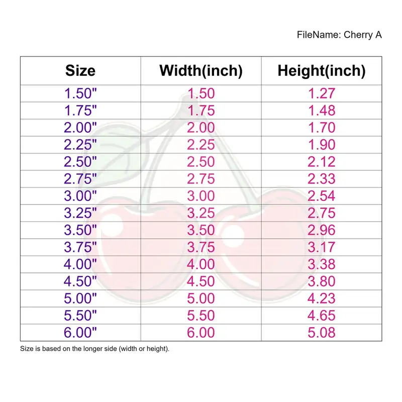 Cherry Style A - Image 3