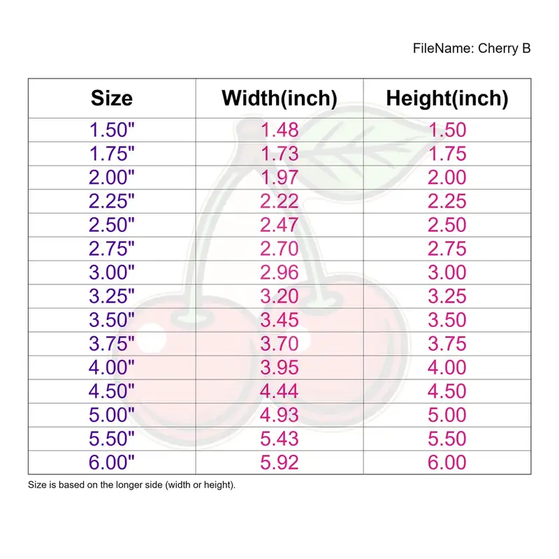 Cherry Style B - Image 3