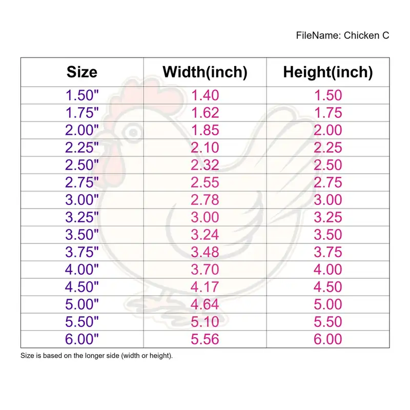 Chicken Style C - Image 3