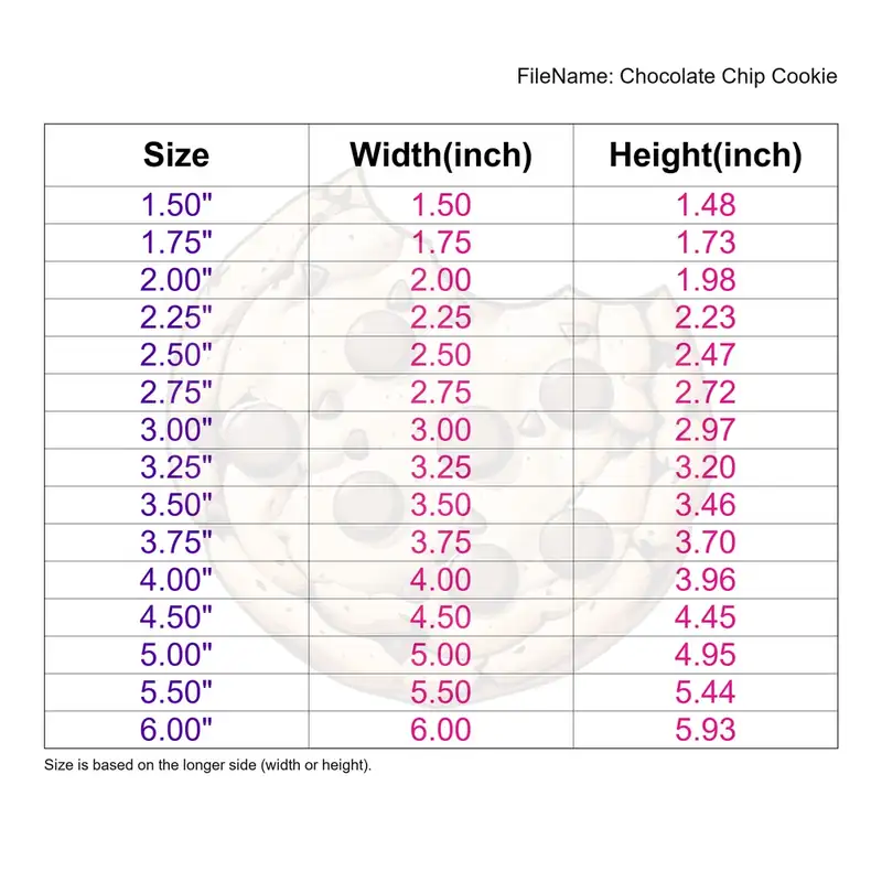 Chocolate Chip Cookie - Image 3