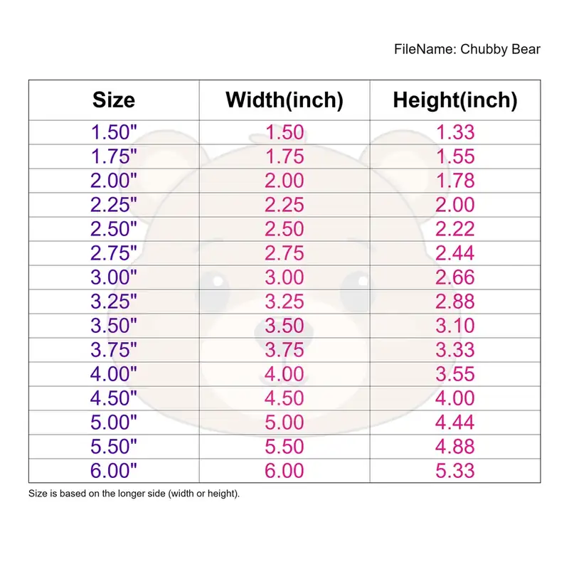 Chubby Bear - Image 3