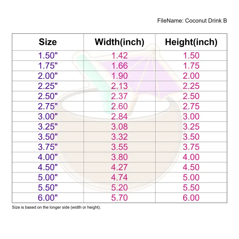 Coconut Drink Style B - Image 3