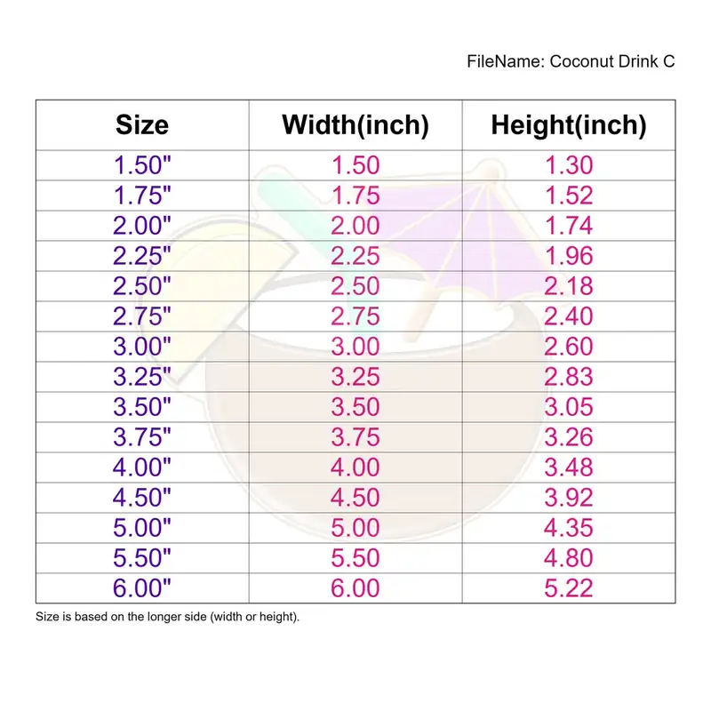 Coconut Drink Style C - Image 3