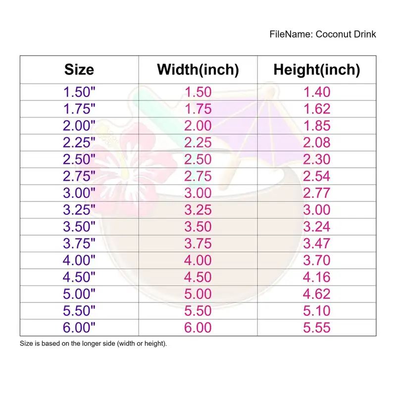 Coconut Drink - Image 3