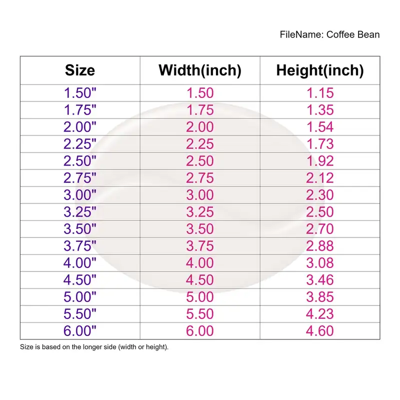 Coffee Bean - Image 3