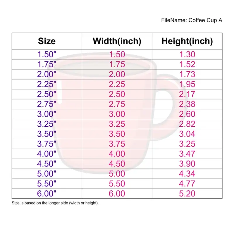 Coffee Cup Style A - Image 3