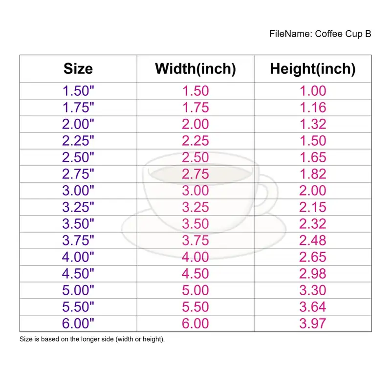 Coffee Cup Style B - Image 3