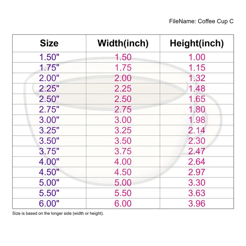 Coffee Cup Style C - Image 3