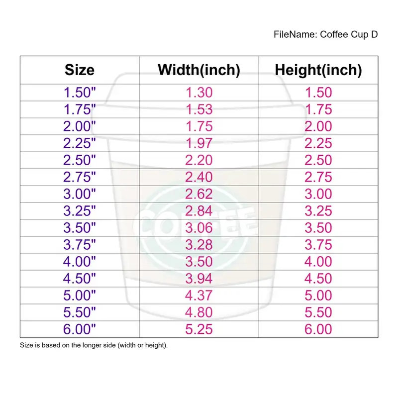 Coffee Cup Style D - Image 3