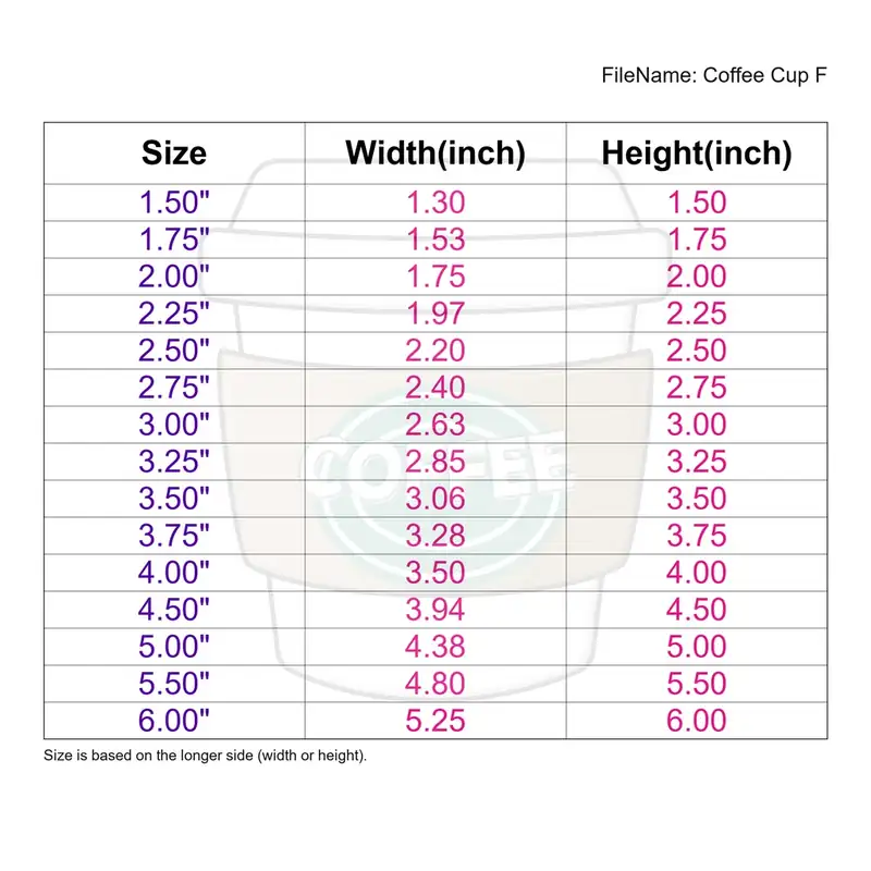 Coffee Cup Style F - Image 3