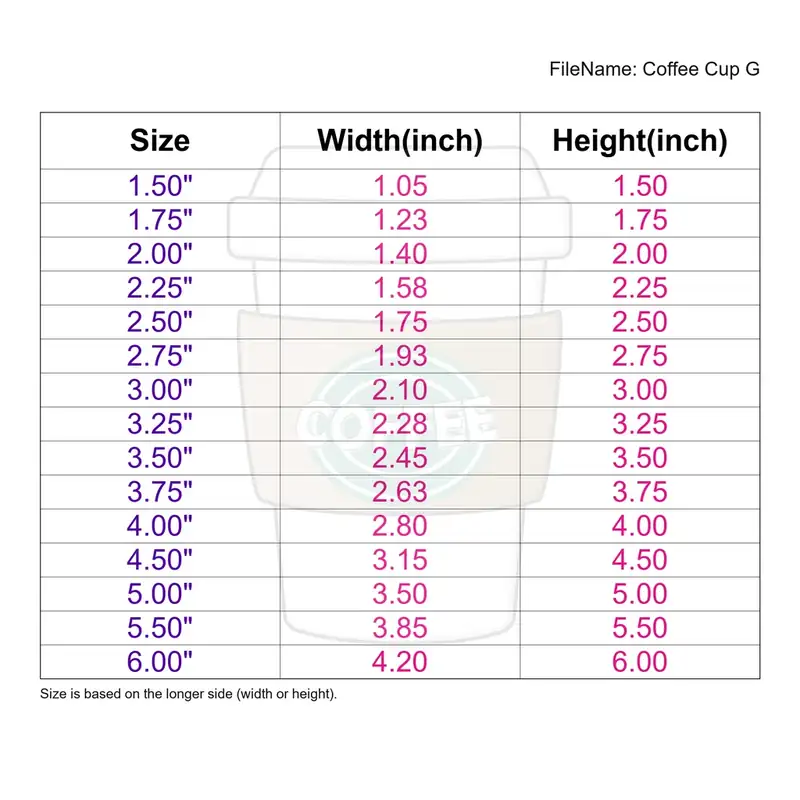 Coffee Cup Style G - Image 3