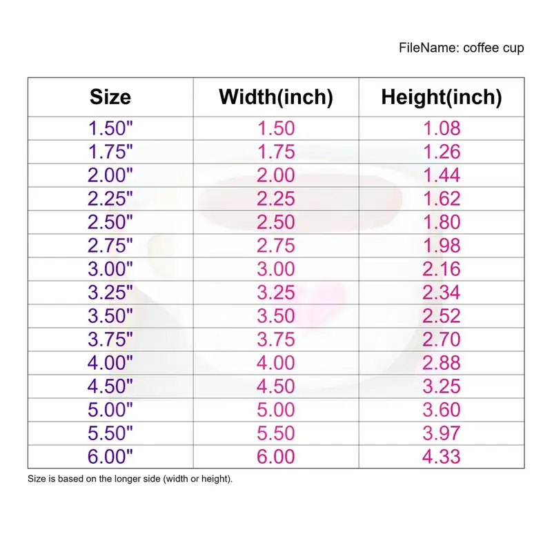 coffee cup - Image 3