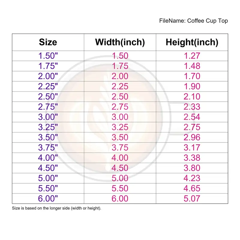 Coffee Cup Top - Image 3