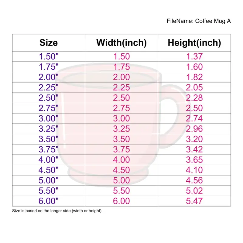 Coffee Mug Style A - Image 3