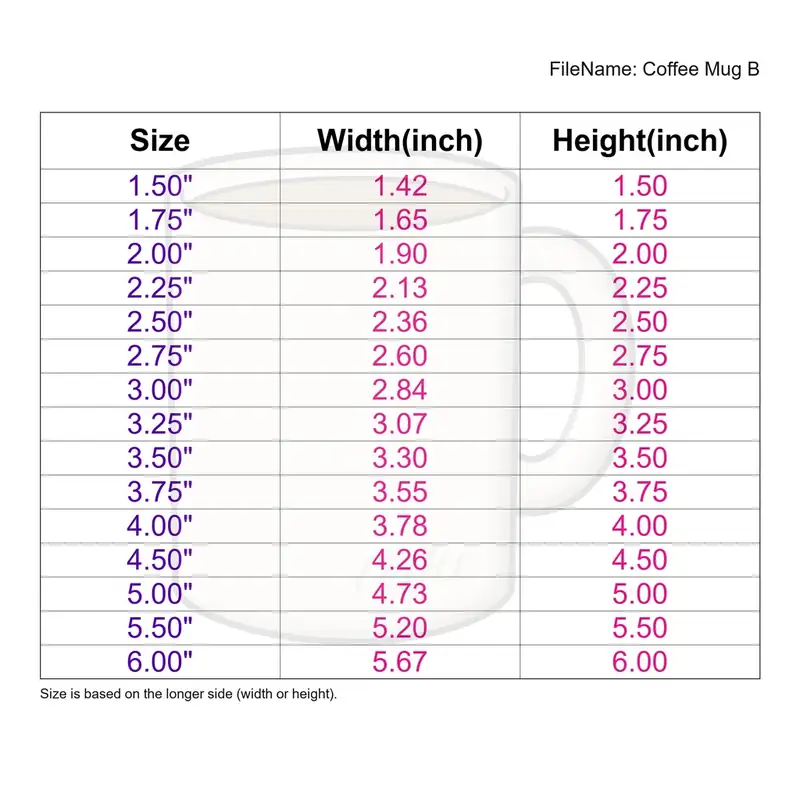 Coffee Mug Style B - Image 3