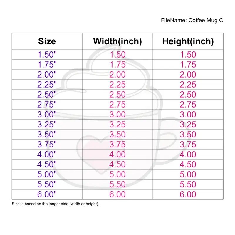 Coffee Mug Style C - Image 3