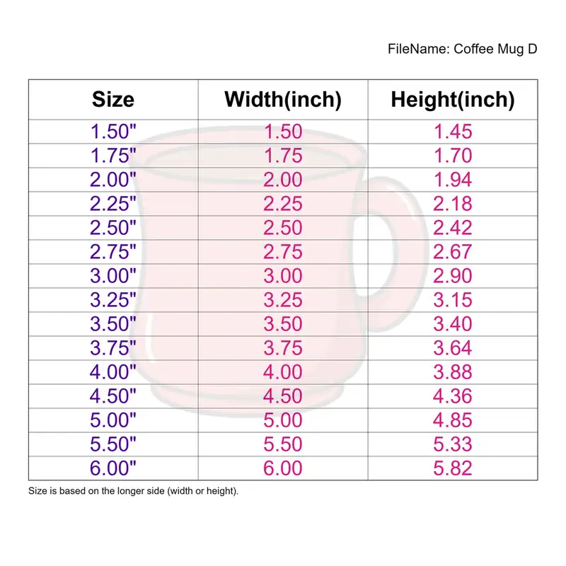 Coffee Mug Style D - Image 3