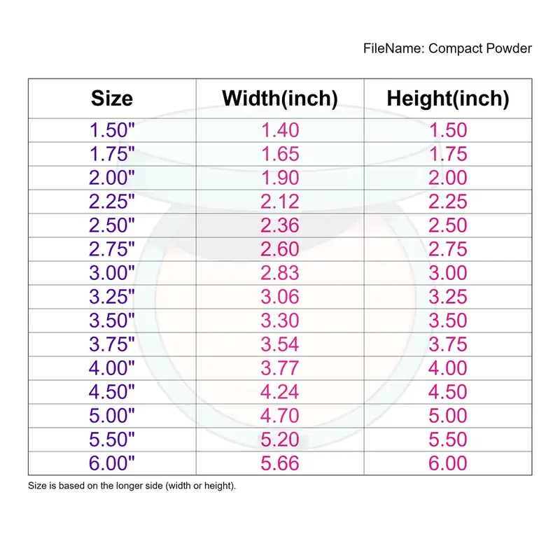 Compact Powder - Image 3
