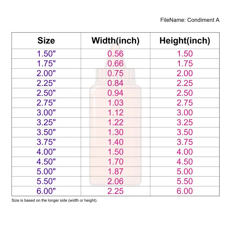 Condiment Style A - Image 3