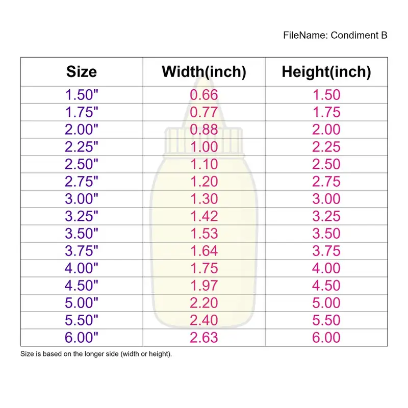 Condiment Style B - Image 3