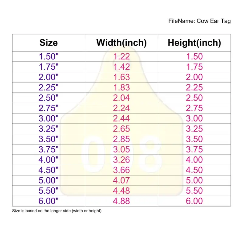 Cow Ear Tag - Image 3