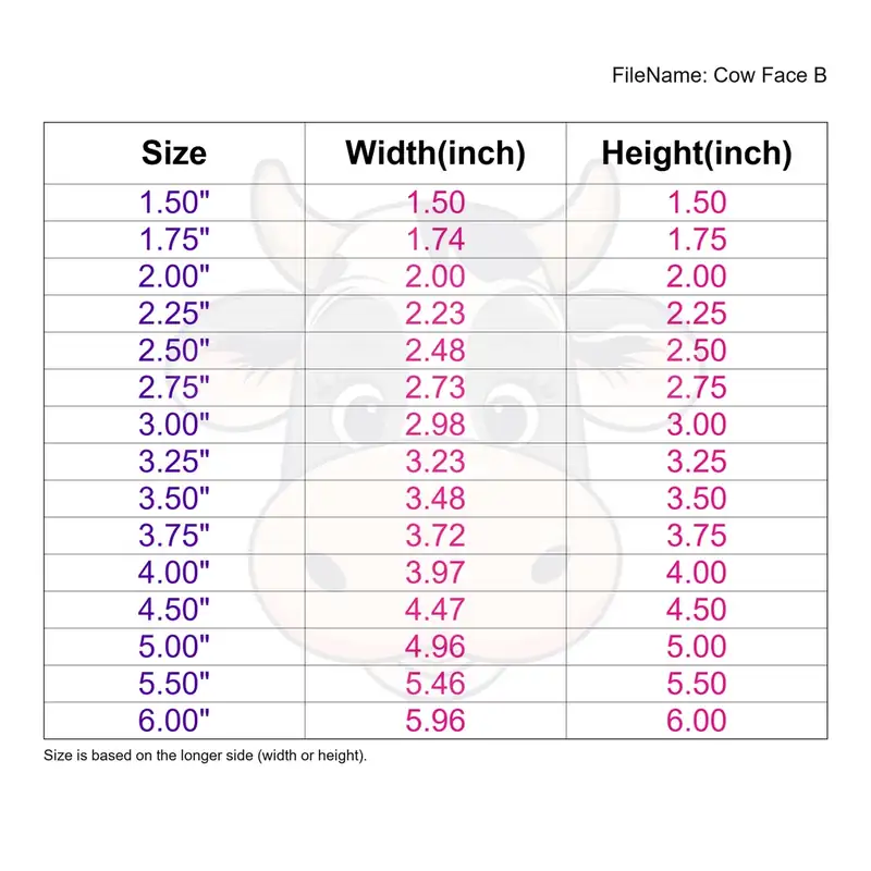 Cow Face Style B - Image 3