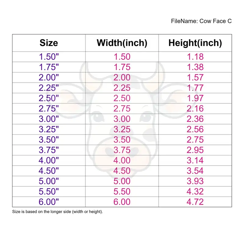 Cow Face Style C - Image 3