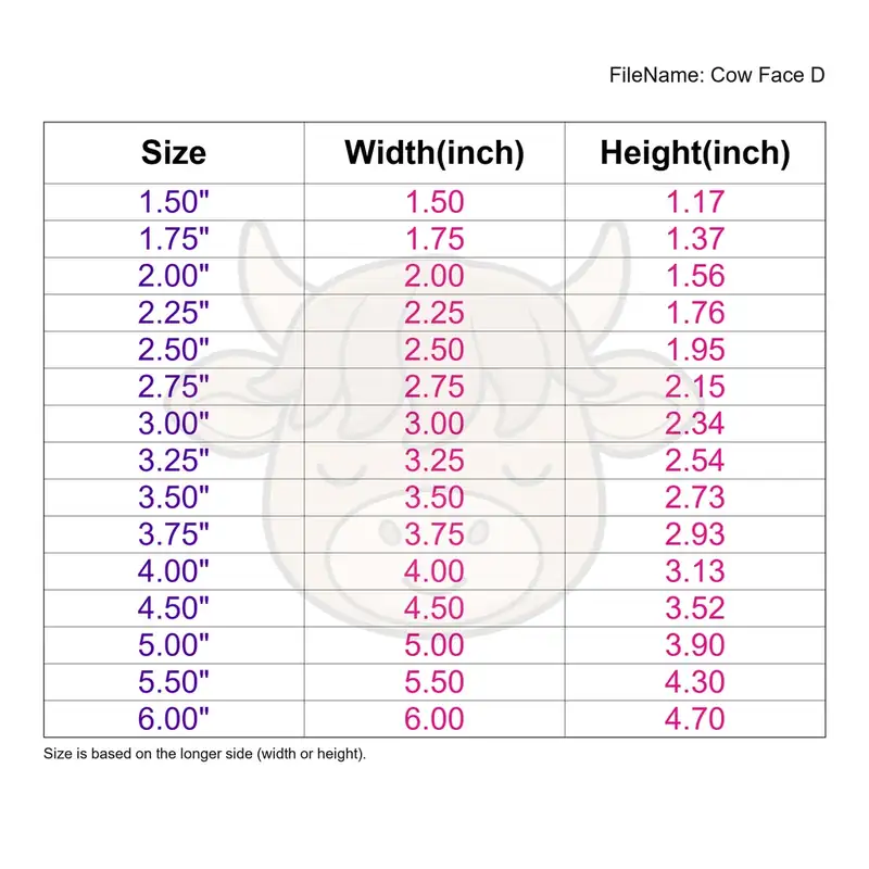 Cow Face Style D - Image 3