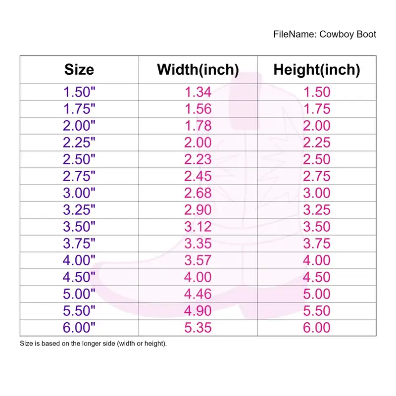 Cowboy Boot - Image 3