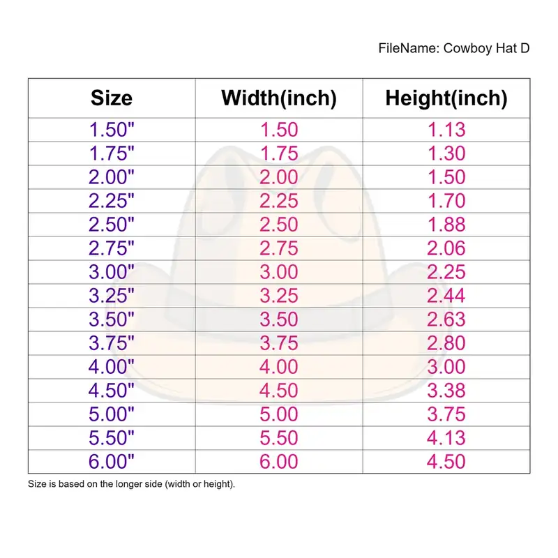 Cowboy Hat Style D - Image 3