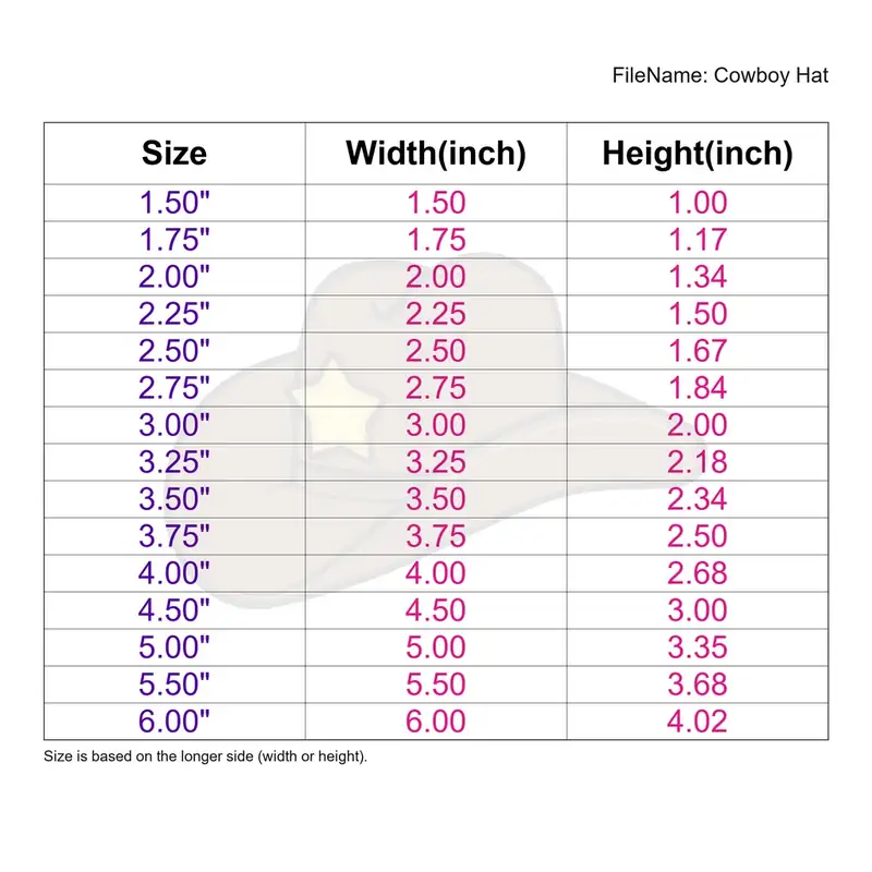 Cowboy Hat - Image 3