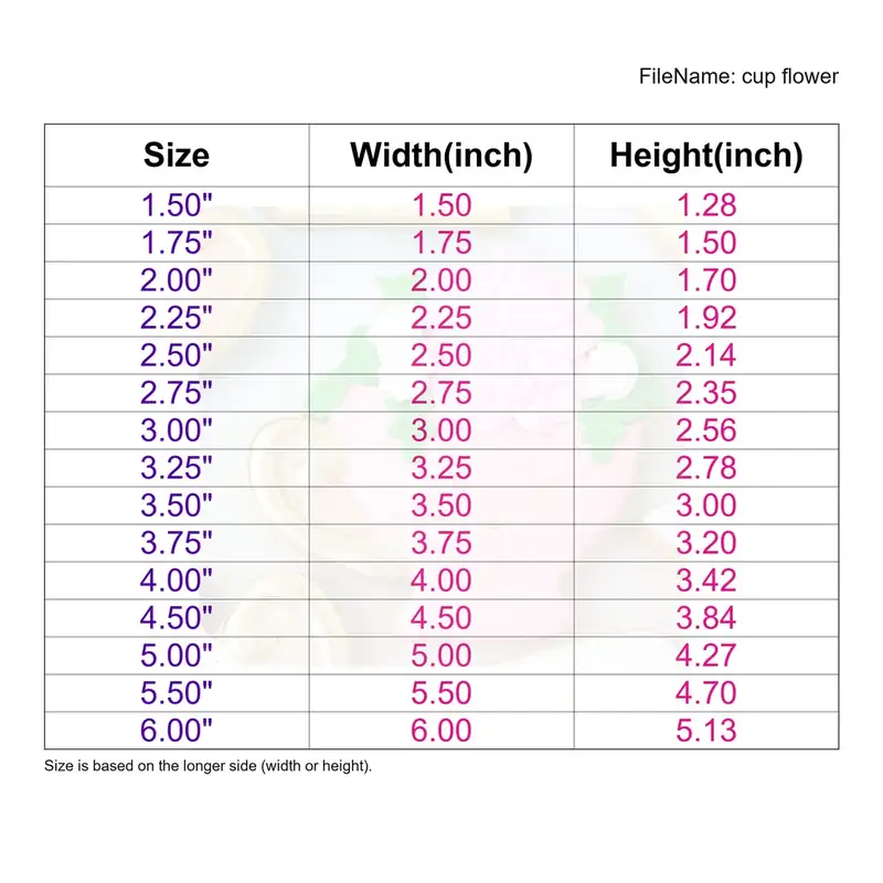 cup flower - Image 3