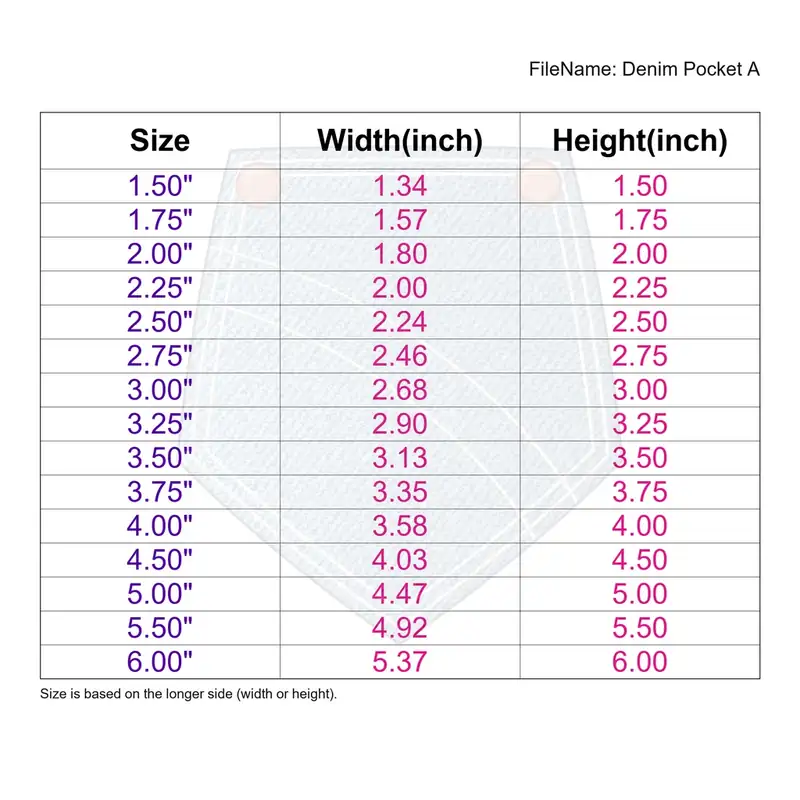 Denim Pocket Style A - Image 3