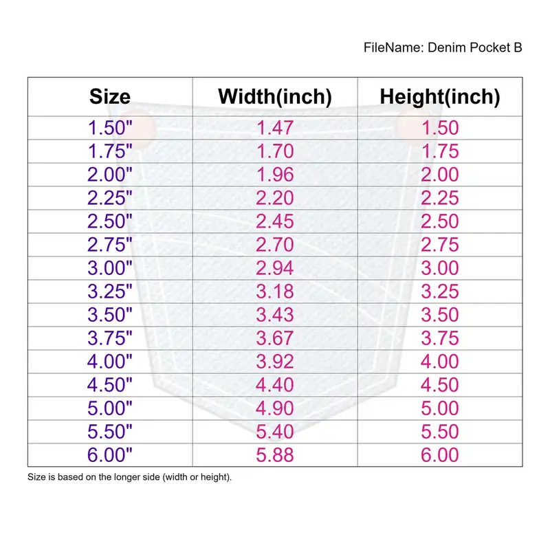 Denim Pocket Style B - Image 3