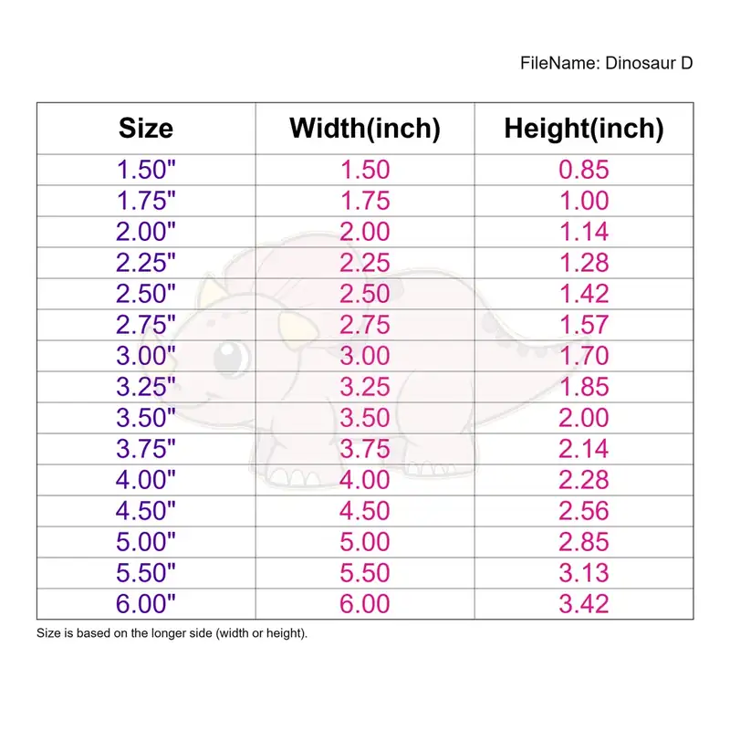 Dinosaur Style D - Image 3